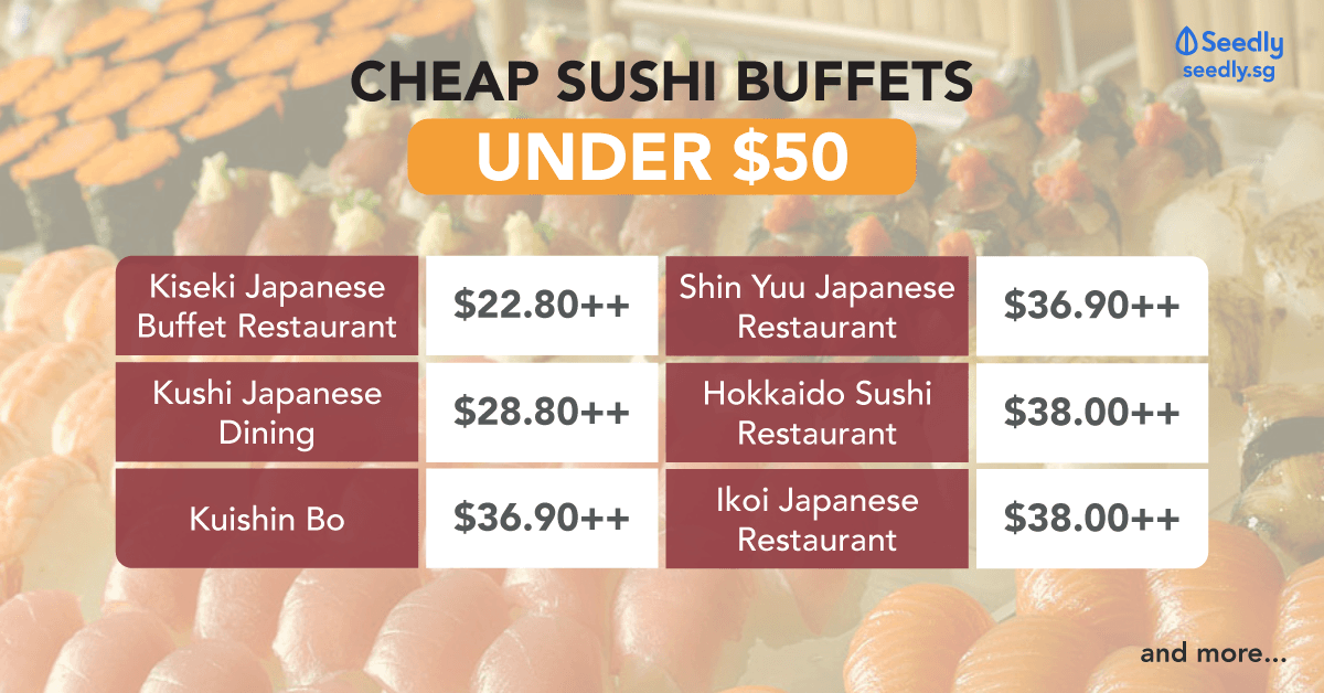 cheap sushi buffet under $50 singapore