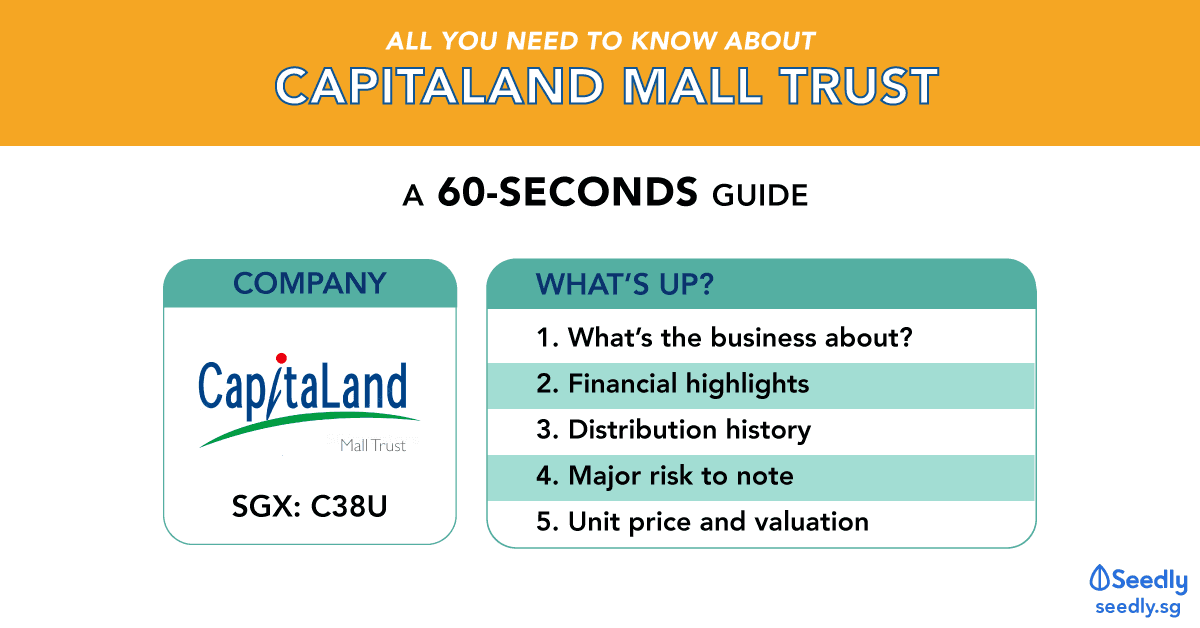 CapitaLand Mall Trust 60 seconds guide