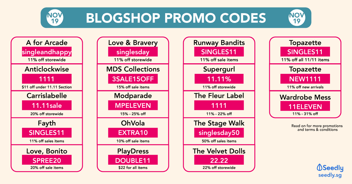 blogshop promo codes
