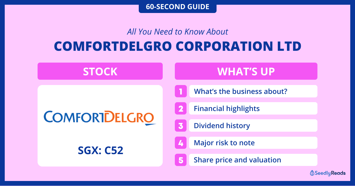 231220_ComfortDelGro 60-Second Guide_Seedly