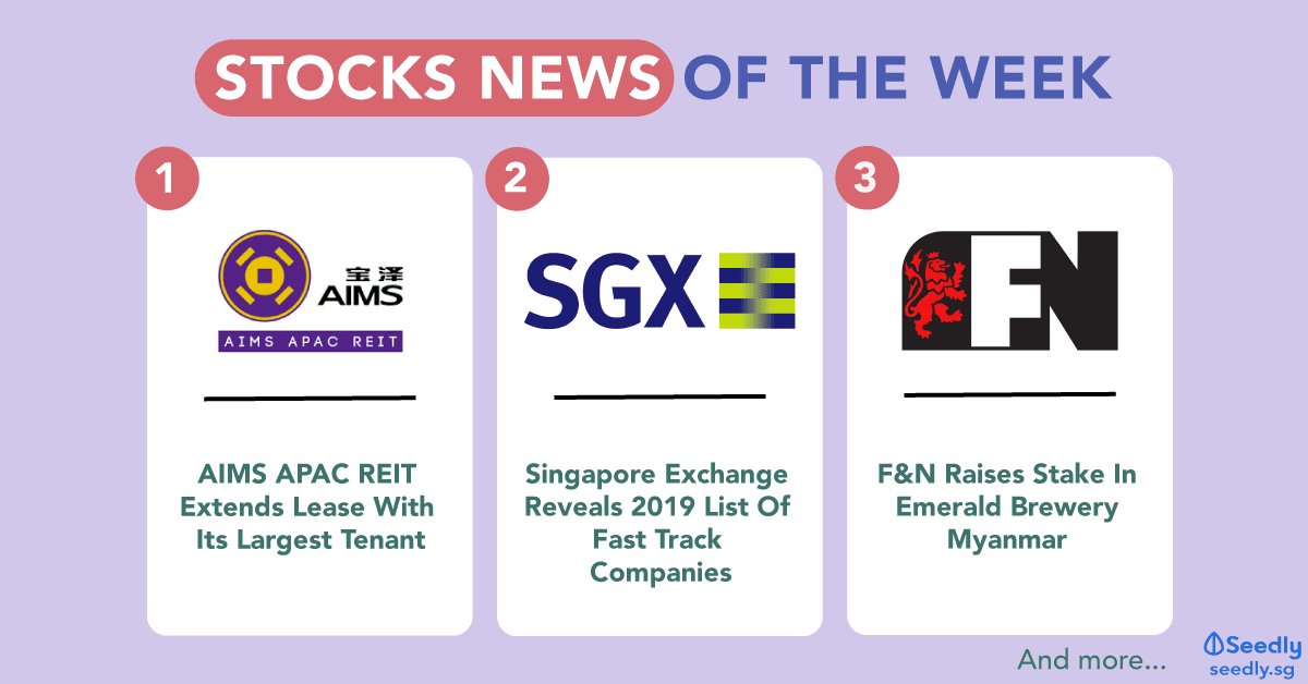 Stocks news Singapore - AIMS APAC REIT, SGX, F&N