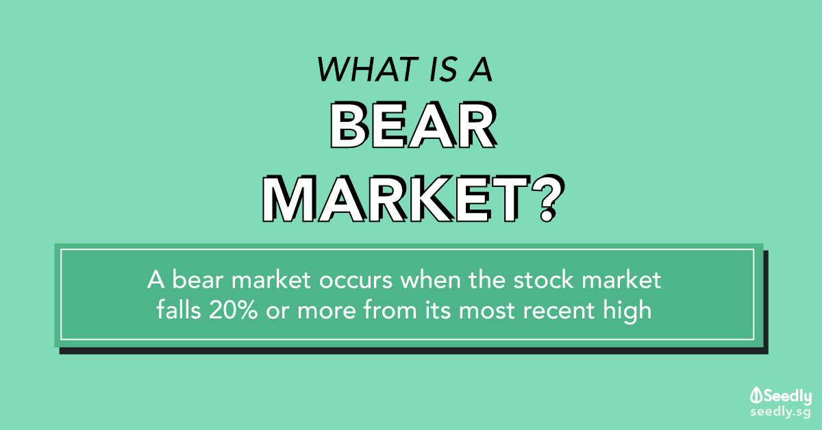 Definition of bear market