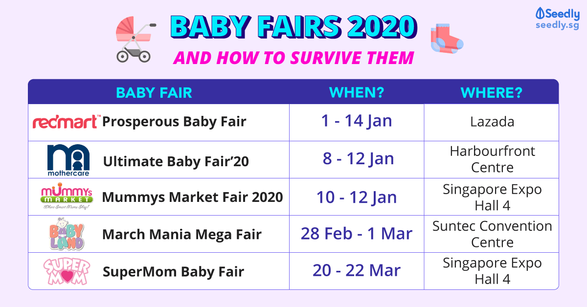 Seedly Baby Fair 2020
