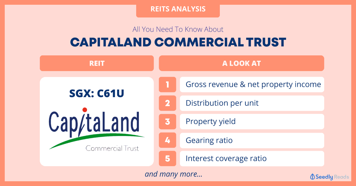 Capitaland Commercial Trust analysis