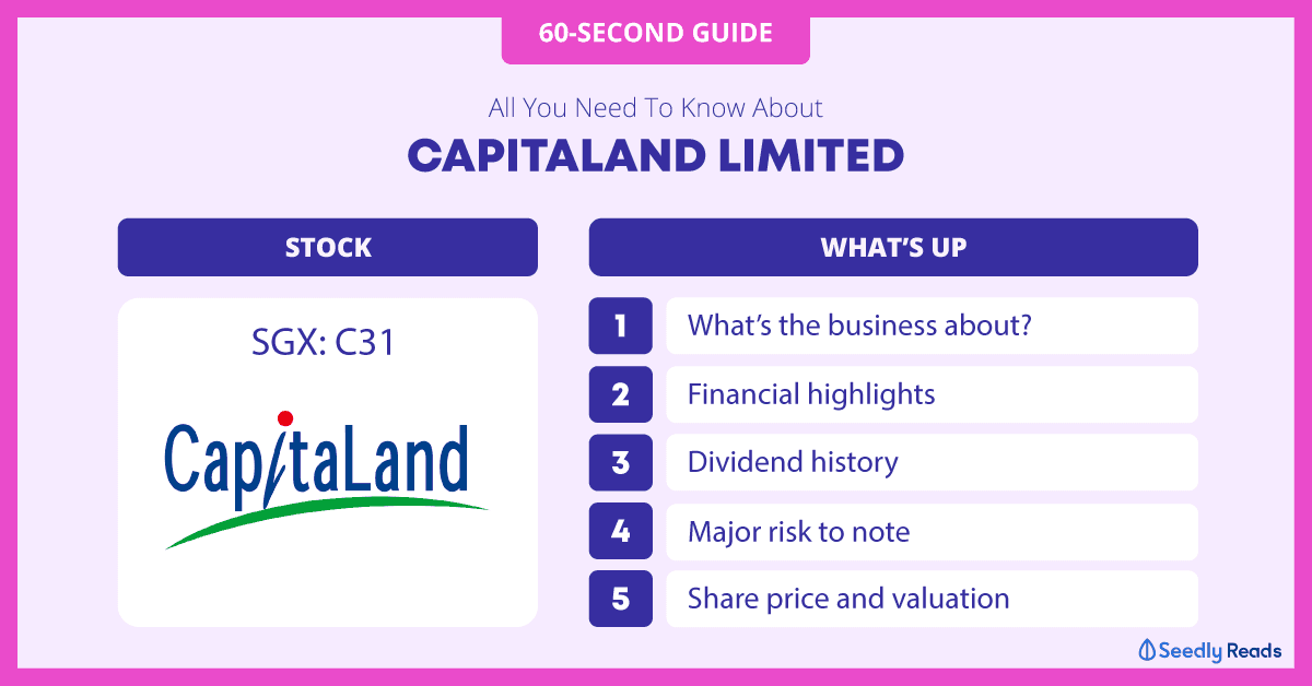 Capitaland-Limited-60-sec-guide
