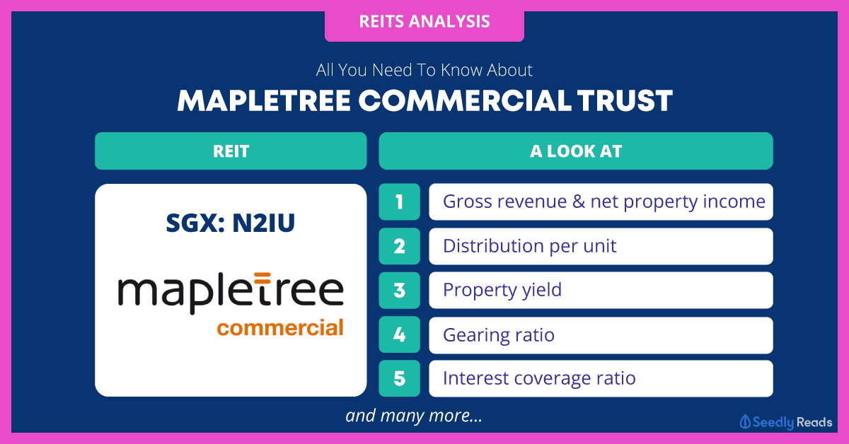 Mapletree-Commercial-Trust-analysis