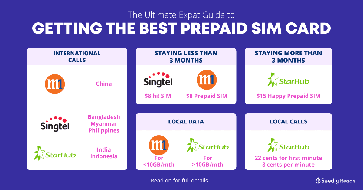 expat guide to getting the best prepaid sim card for stay in singapore