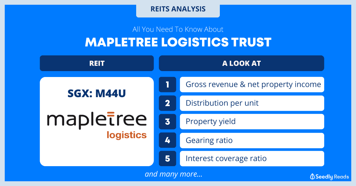 Mapletree Logistics Trust analysis