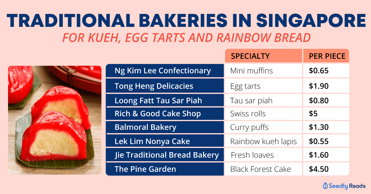 traditional bakeries singapore