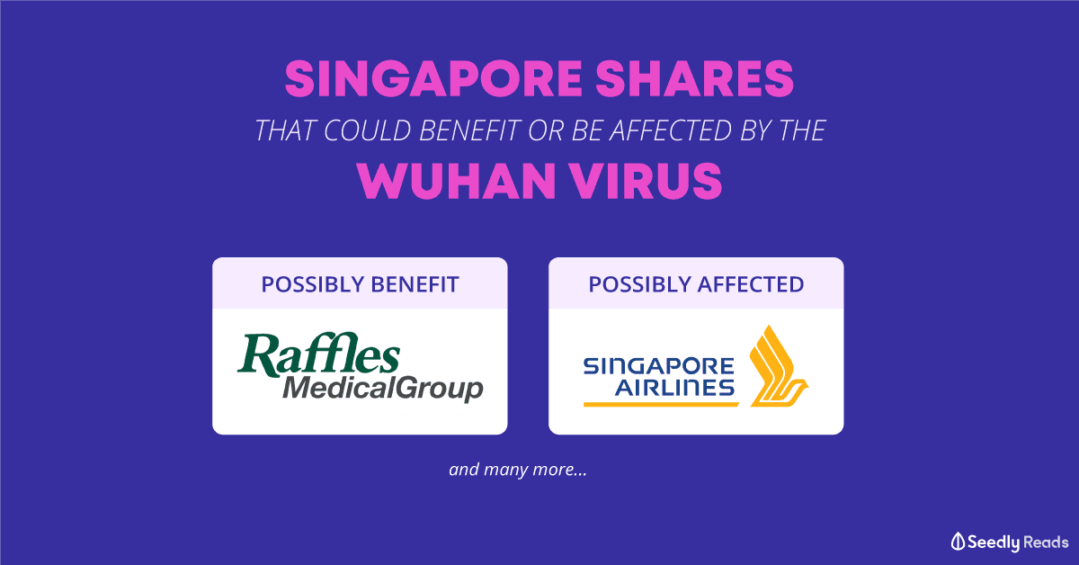 singapore shares wuhan virus