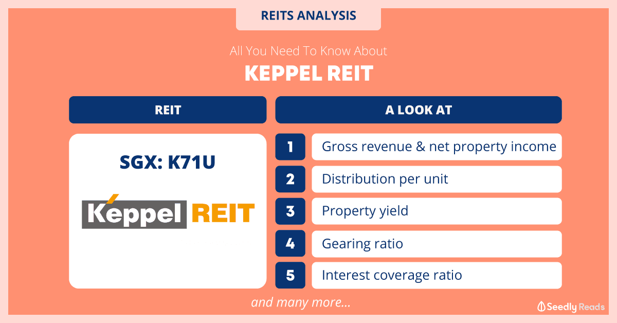 Keppel REIT analysis