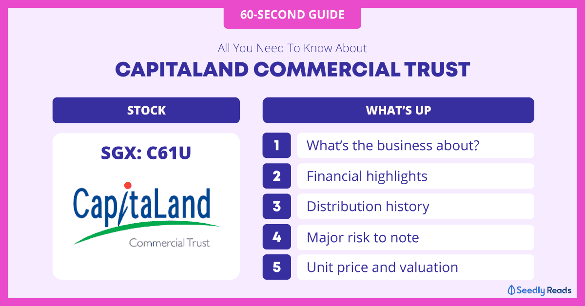 CapitaLand Commercial Trust analysis