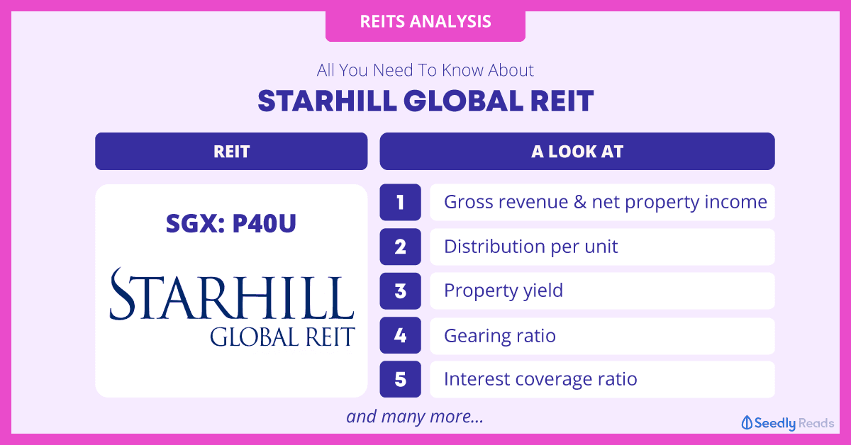Starhill Global REIT analysis
