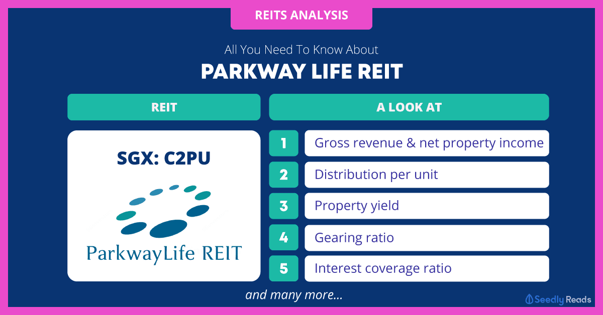 Parkway Life REIT analysis