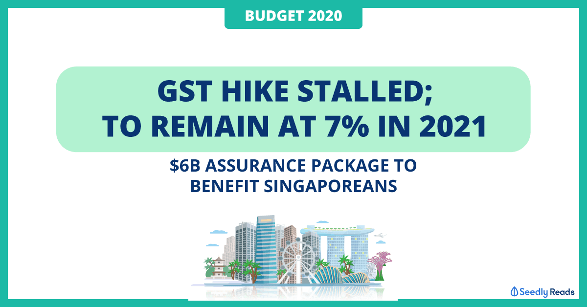 GST hike budget 2020