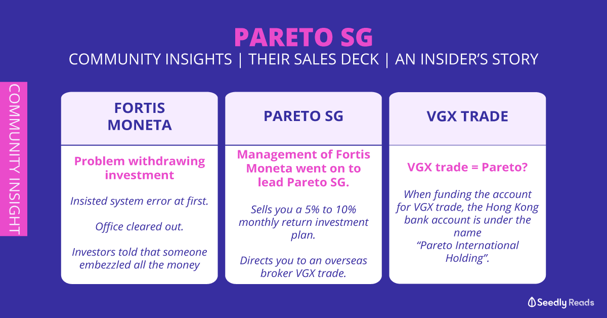 Pareto Sg, Fortis Moneta, VGX trade