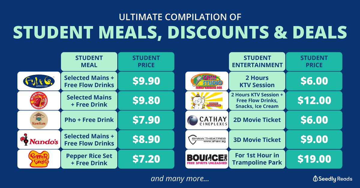 Seedly Compilation of Student Meal, Student Discount and Student Deals