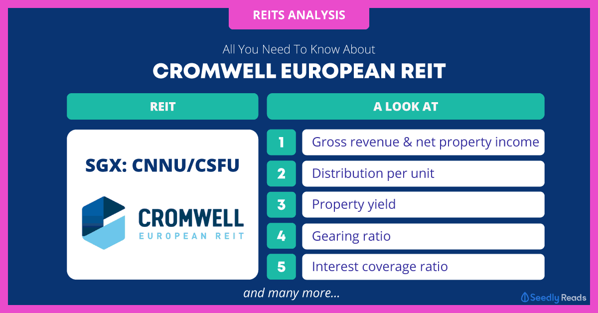 Cromwell European REIT analysis