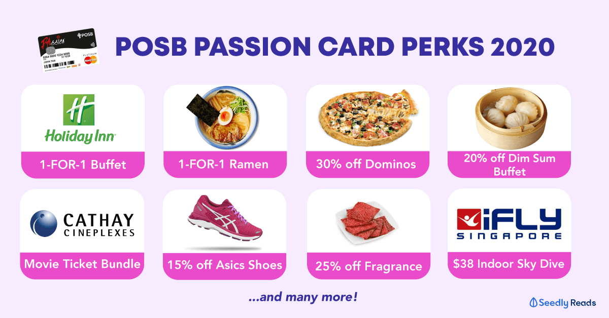 passion card perks 2020