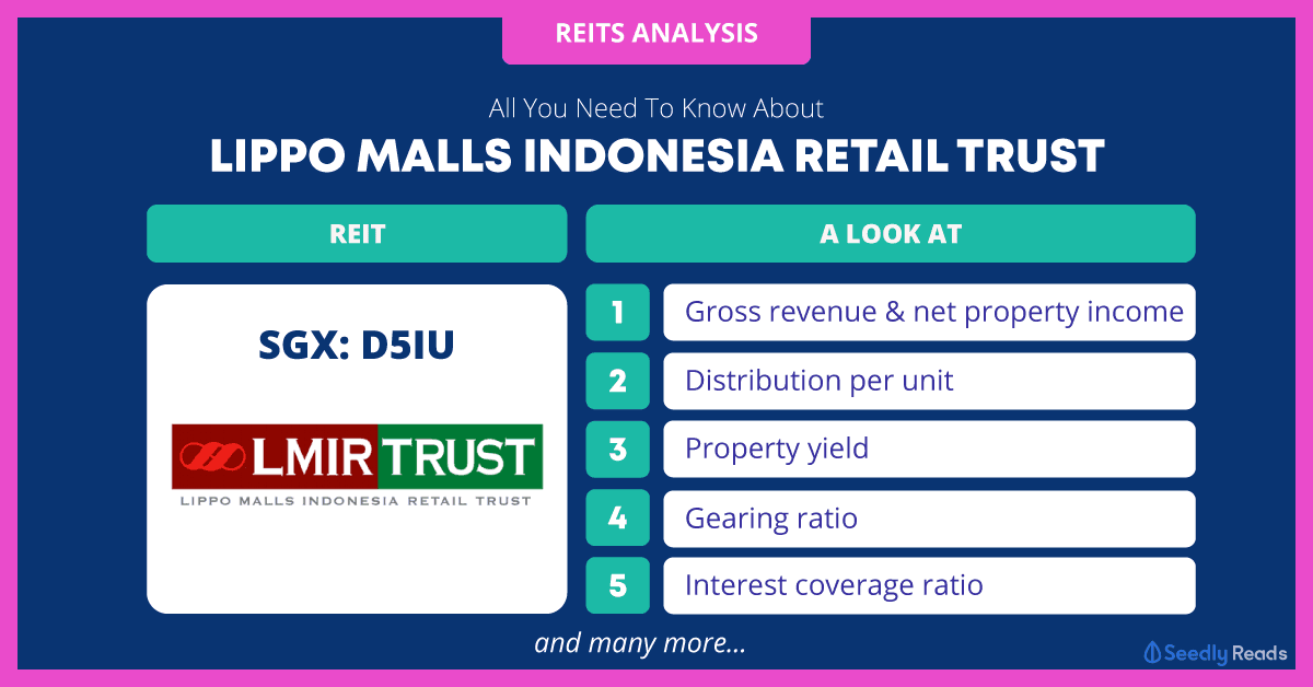 Lippo-Malls-Indonesia-Retail-Trust-analysis