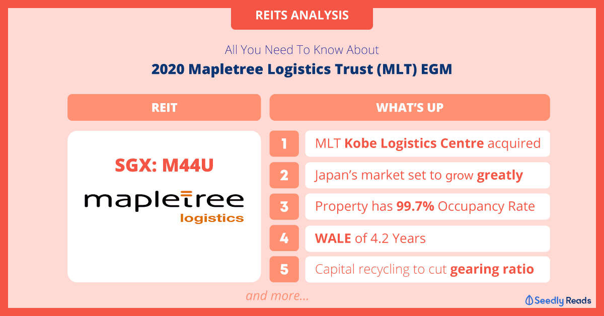 2020 Mapletree Logistics Trust EGM