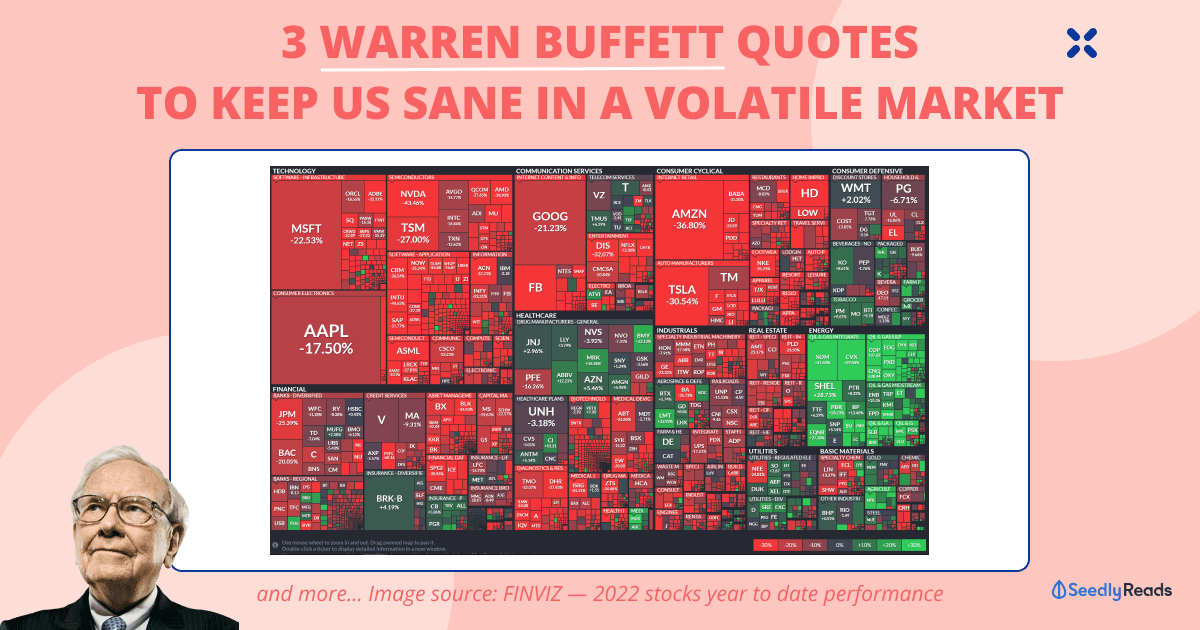 120522 Warren Buffett quotes stock market