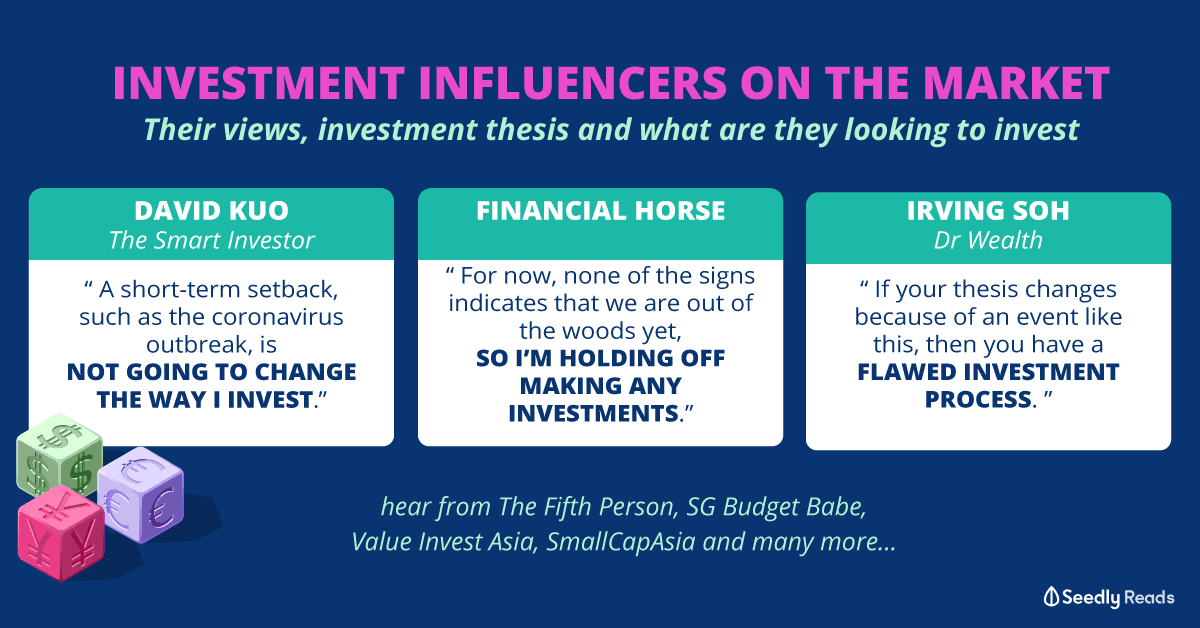 investment influencers market outlook