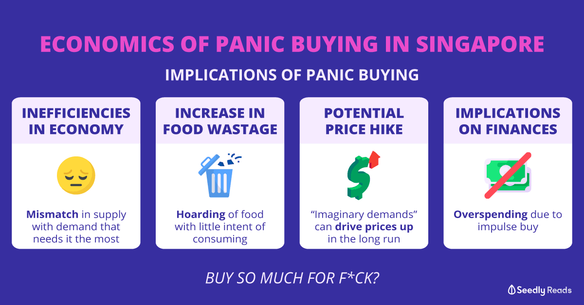 Seedly Economics of Panic Buying