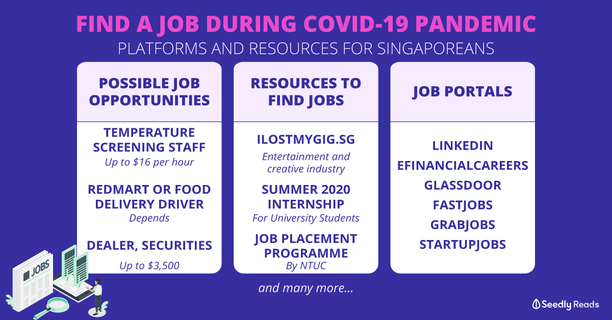 resources and portals to look for jobs COVID-19 coronavirus