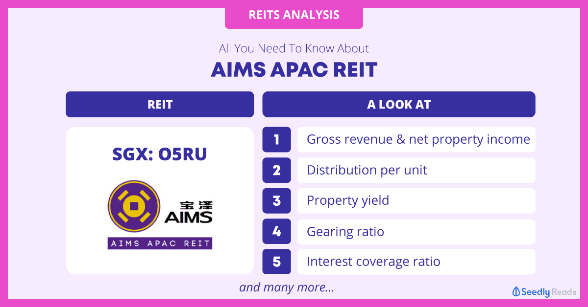AIMS APAC REIT analysis