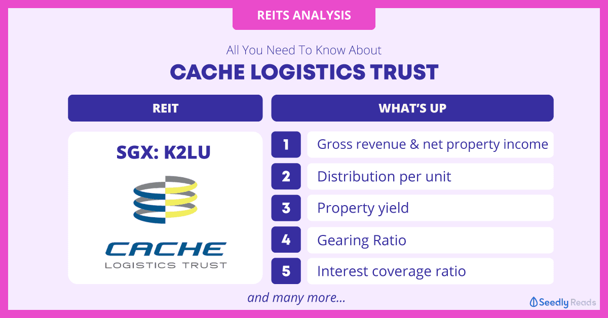 Cache-Logistics-Trust-analysis