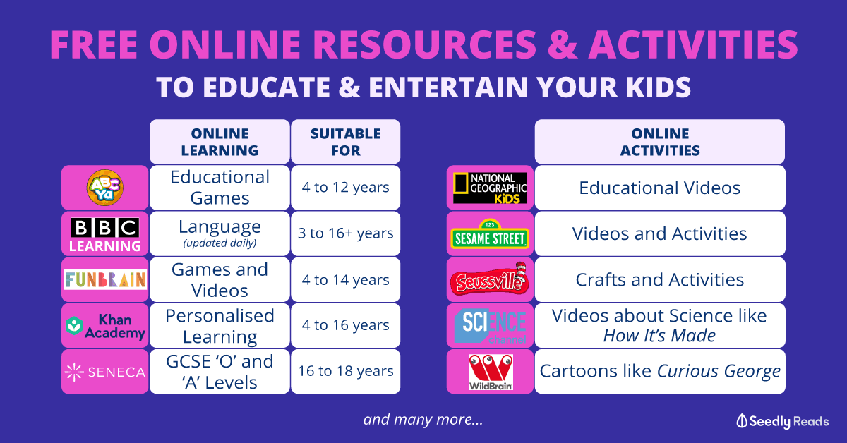 Seedly Free Online Resources and Activities for Kids