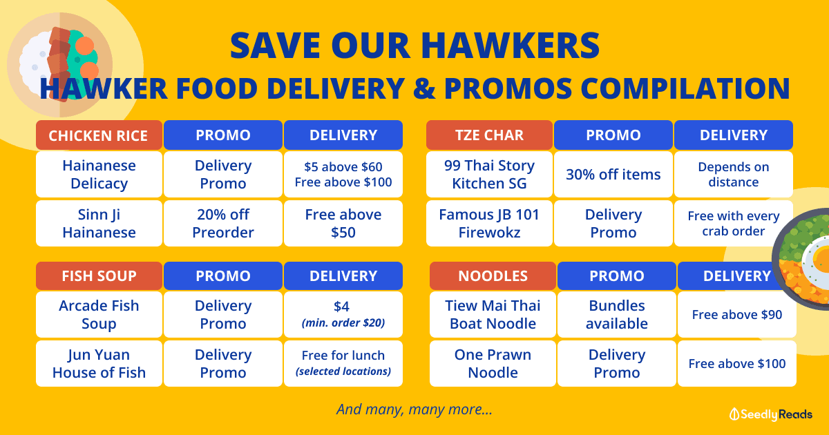Hawker Food Delivery Promos Compilation