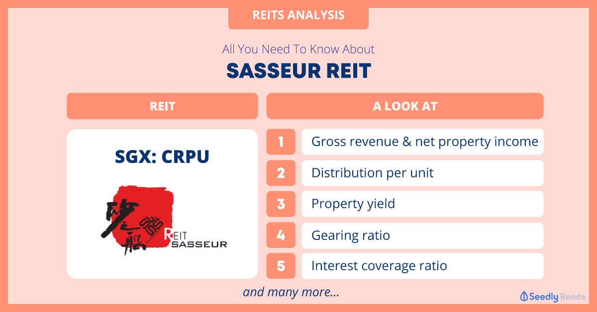 Sasseur REIT analysis Seedly