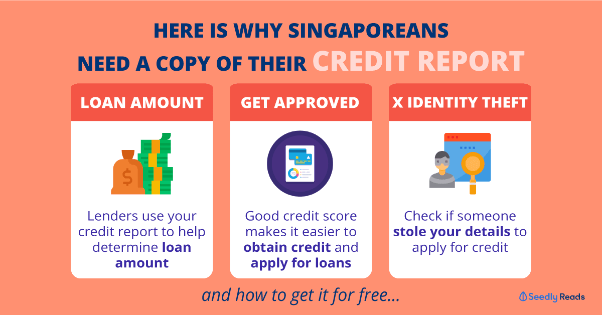 Credit Report Singapore
