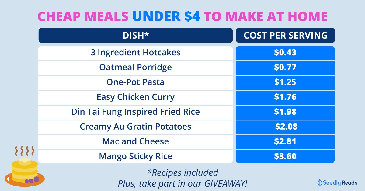 Cheap-Meals-From-Home