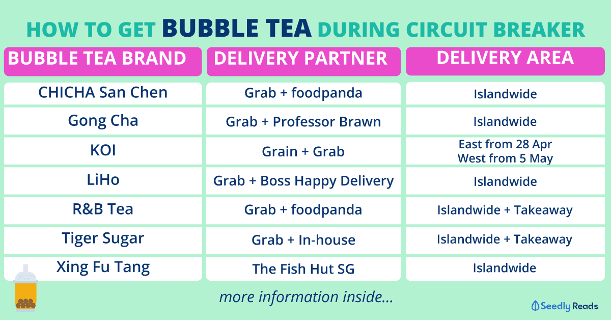 Bubble-Tea-Delivery-Options