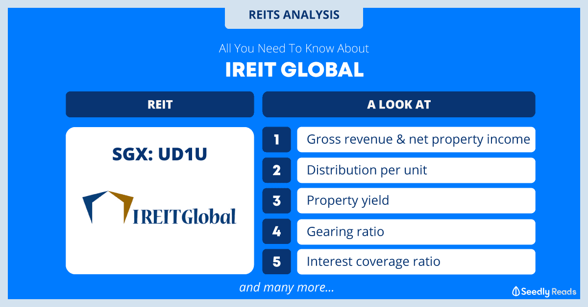 IREIT Global REIT analysis Seedly