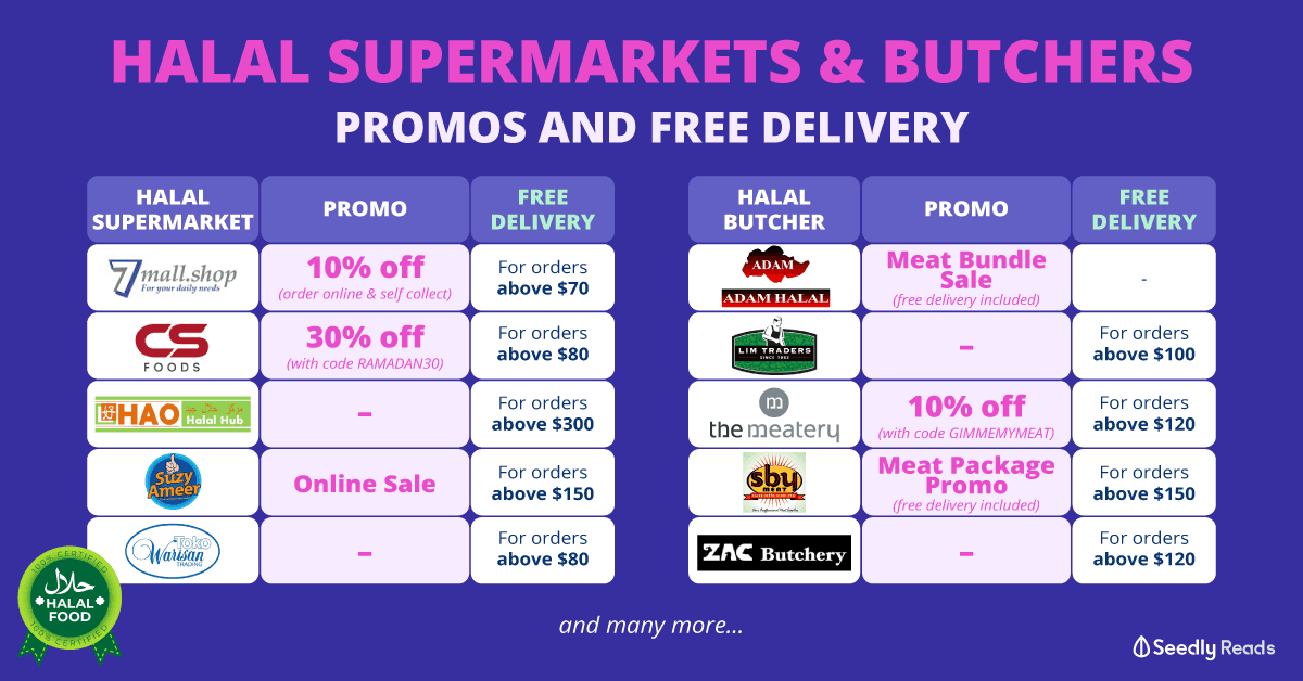 Seedly Halal Supermarkets and Halal Butchers Grocery Delivery