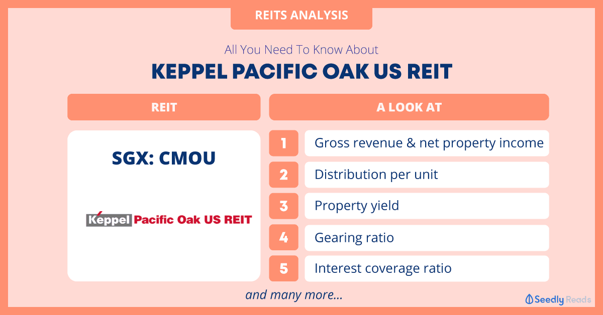 Keppel Pacific Oak US REIT (SGX: CMOU) analysis Seedly