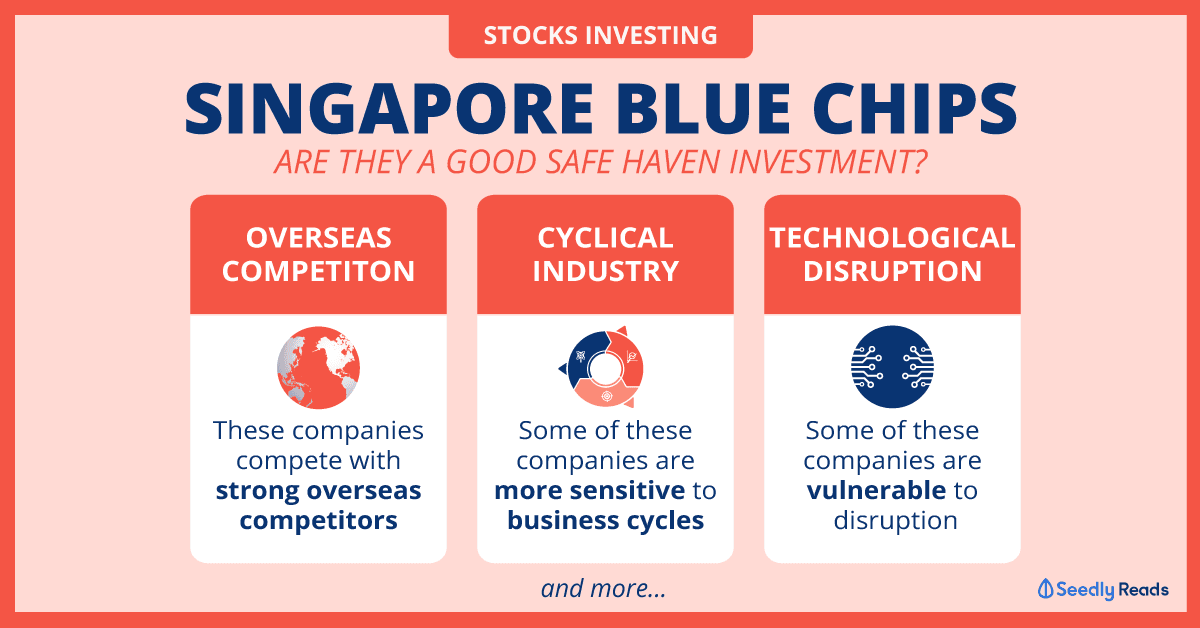 Singapore-blue-chips