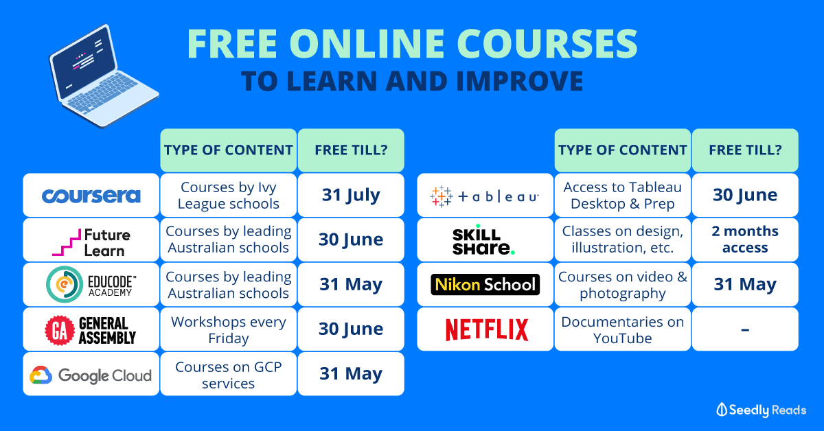 Seedly Free Online Courses