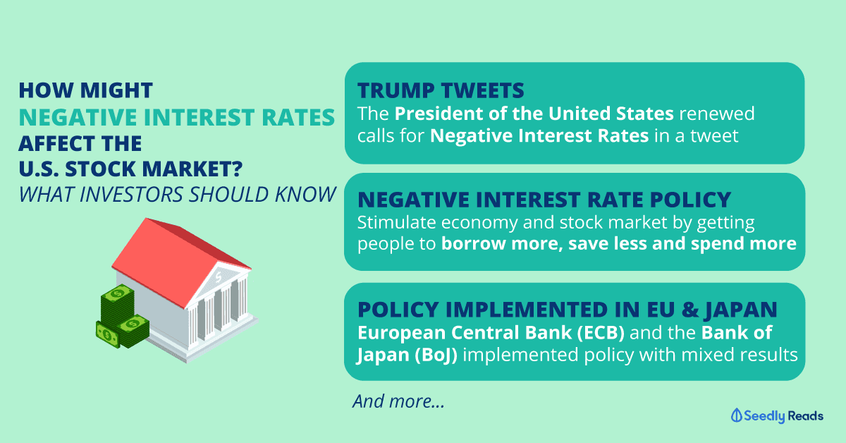 Negative-Interest-Rates-US-Market