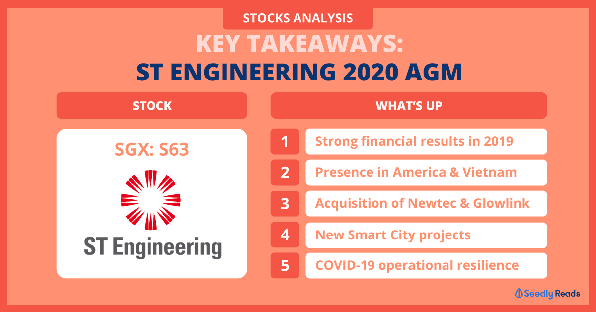 ST-Engineering-2020-AGM