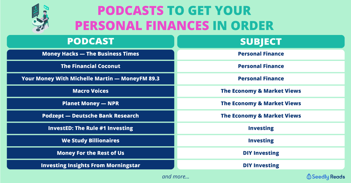 Personal Finance Podcasts