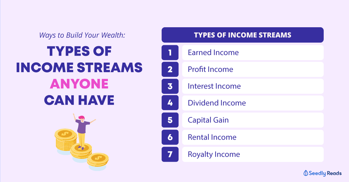 Types-of-Income-Streams
