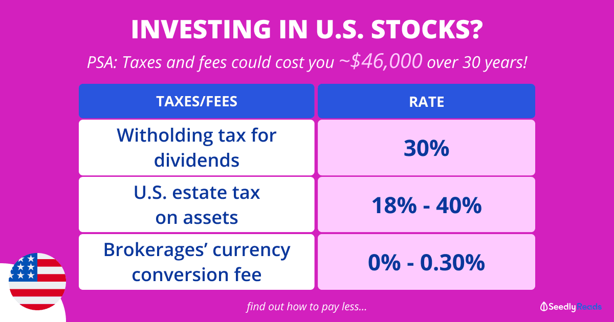 040821 US Stocks Taxes