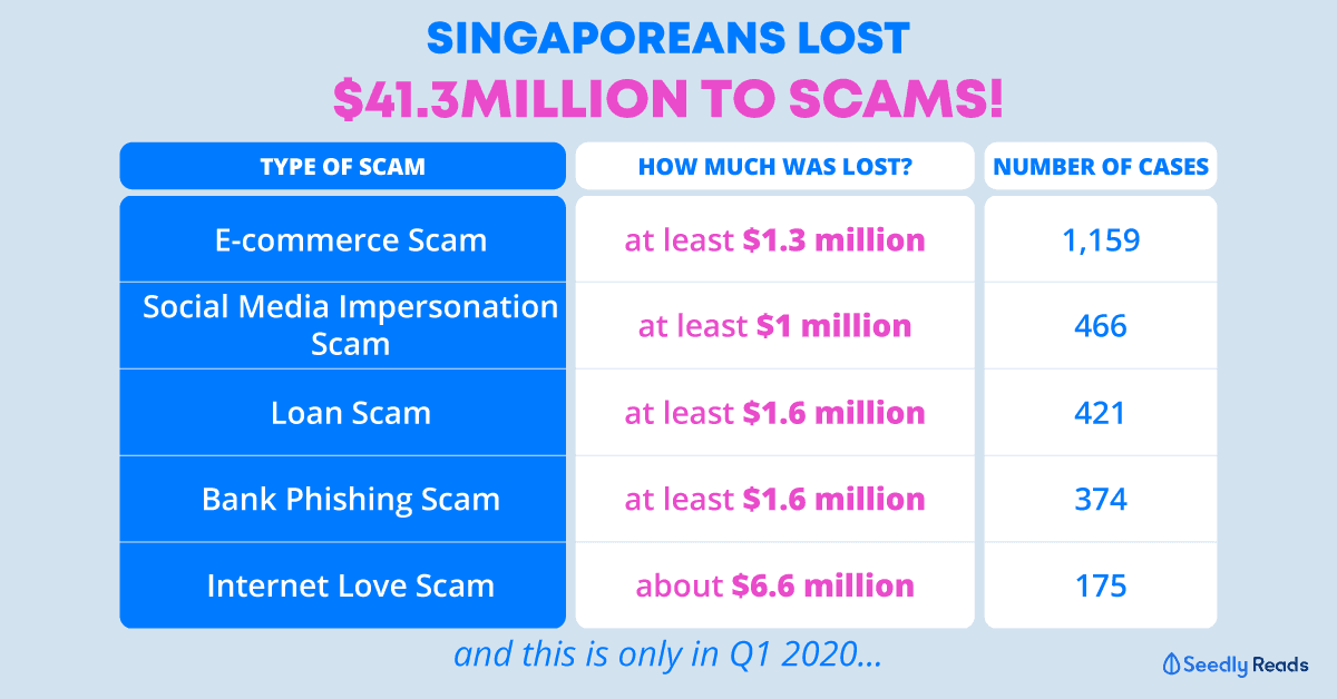 top scams in singapore