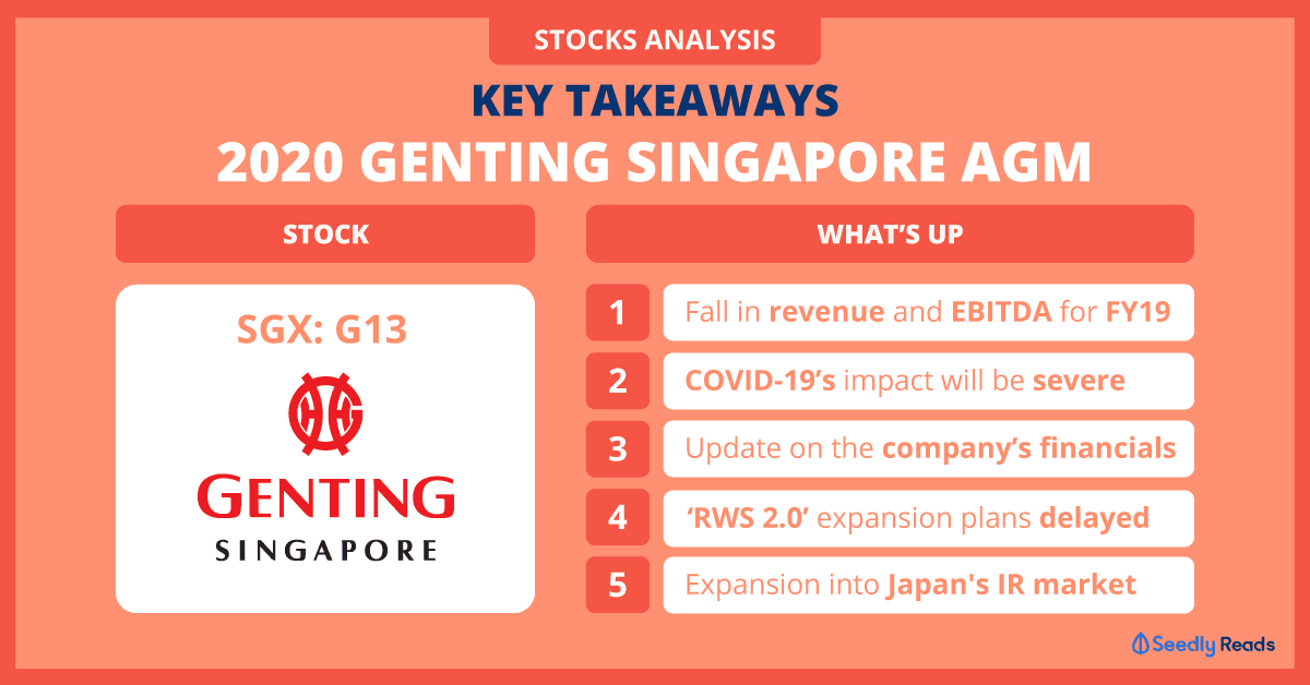 Genting-Singapore-2020-AGM