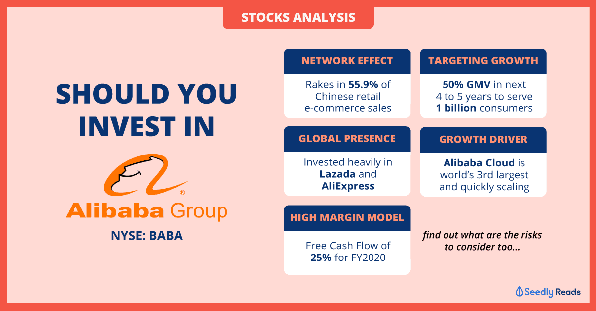 Seedly - Good Investors - Alibaba Analysis